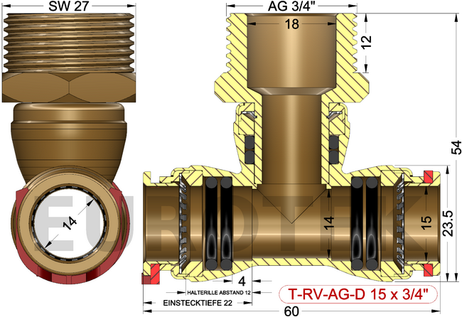 description